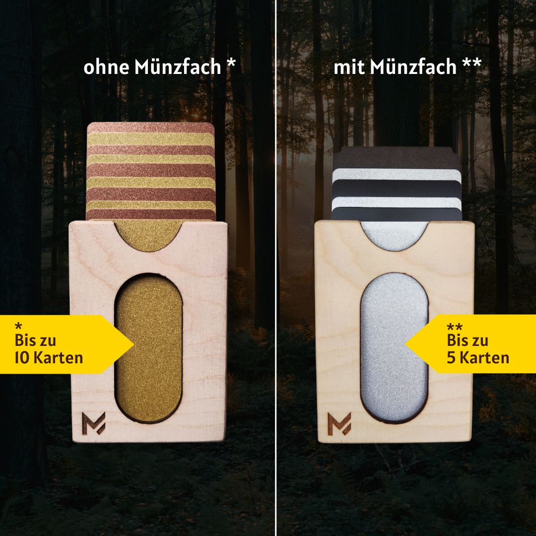 M-Wallet + M-Münzfach
